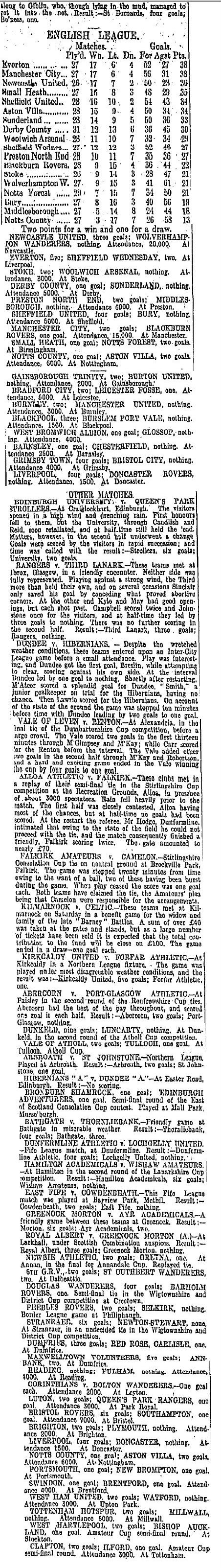 1905-03-11: Kilmarnock 1-1 Celtic, Benefit Match