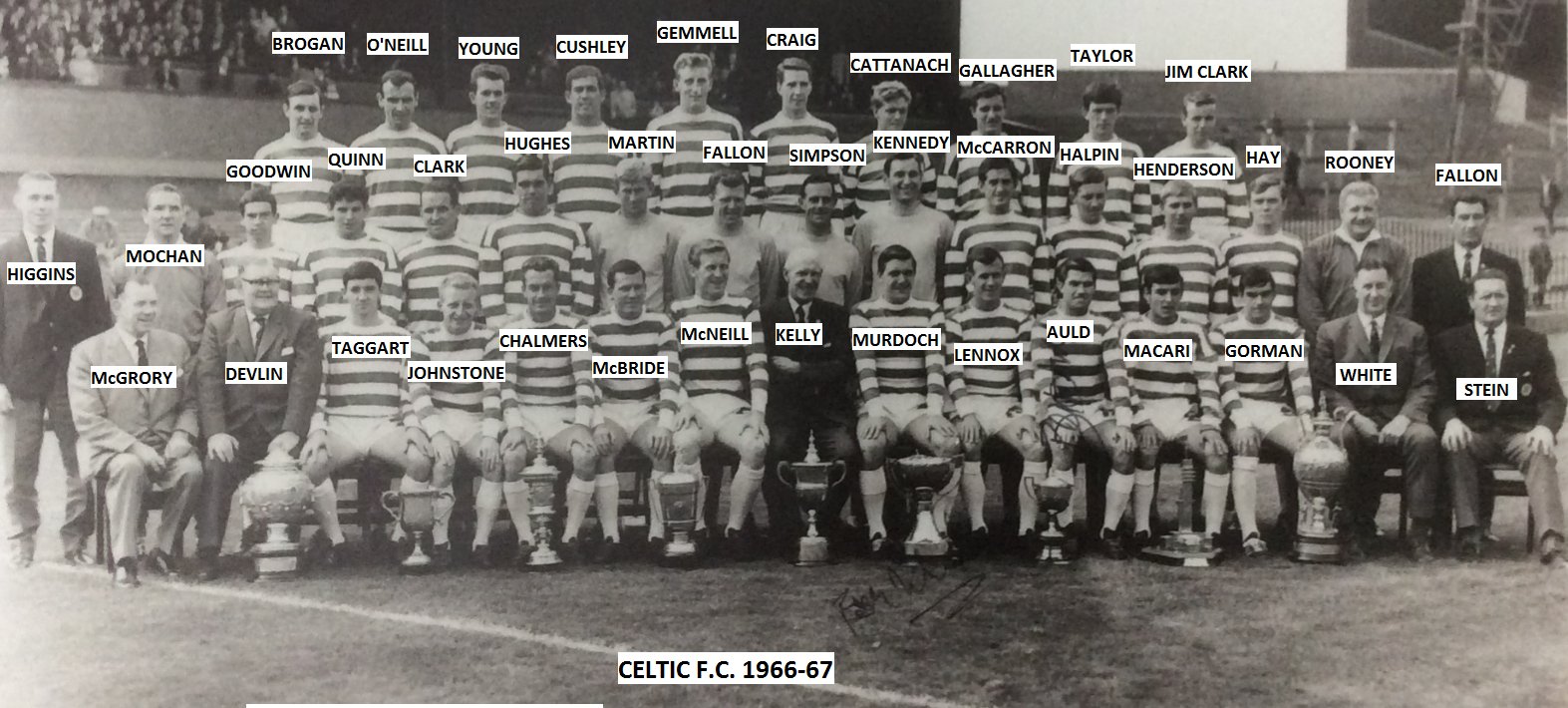 Celtic's 1967 Quintuple achievement stands alone in European football