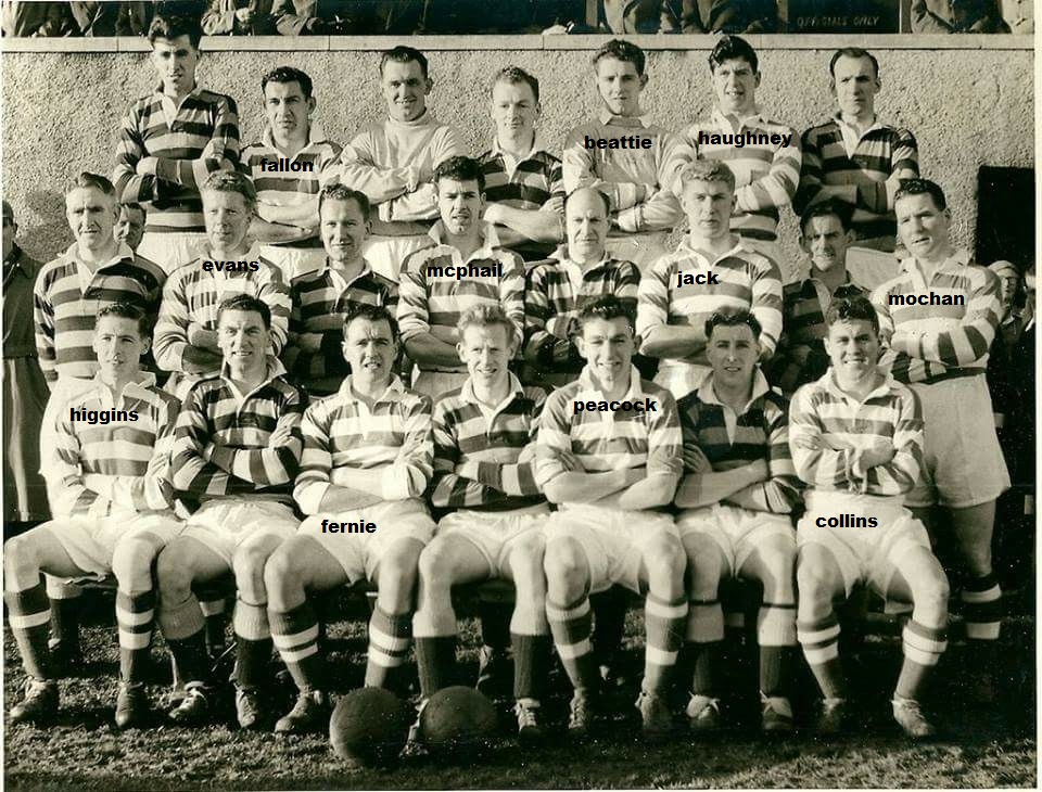 Celtic Team Line-Up