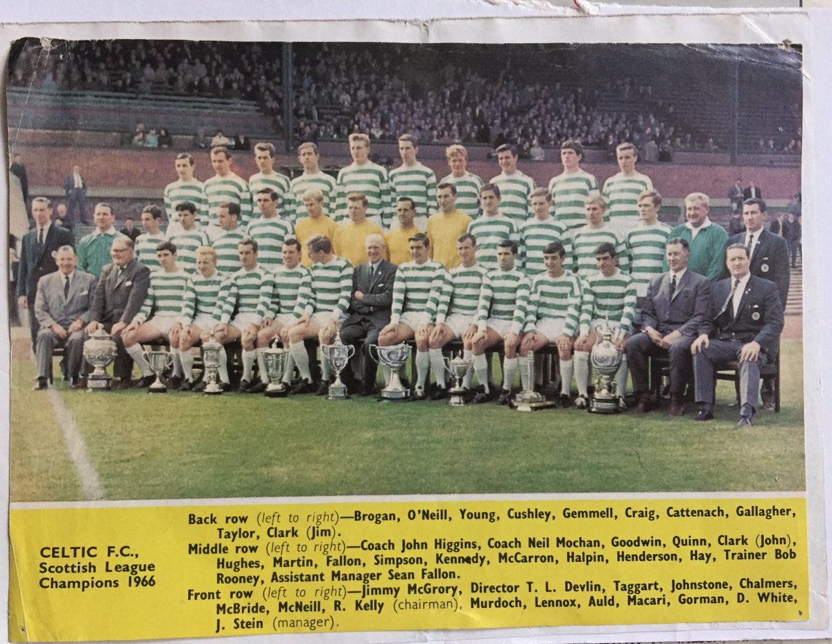 Celtic Team Line-Up 1965-66 - The Celtic Wiki Celtic Team Line-Up 1965-66 - The Celtic Wiki