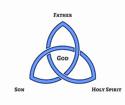 The Holy Trinity - The Celtic Wiki