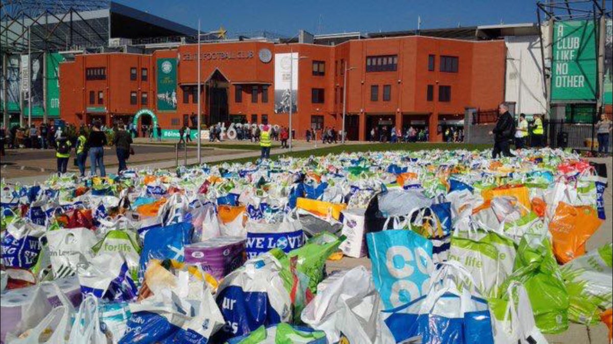 Food Collections - The Celtic Wiki Food Collections - The Celtic Wiki