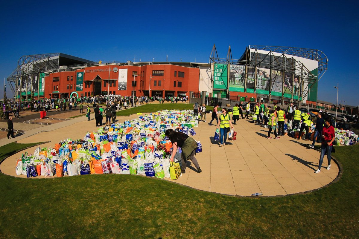 Food Collections - The Celtic Wiki Food Collections - The Celtic Wiki