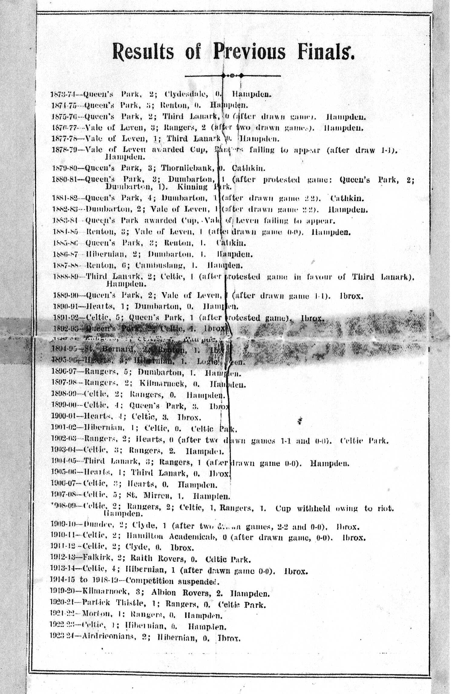 Scottish Cup Final 1924 25 Programme Scottish Cup Final 1924 25 Programme