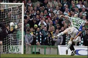 Hartson scores