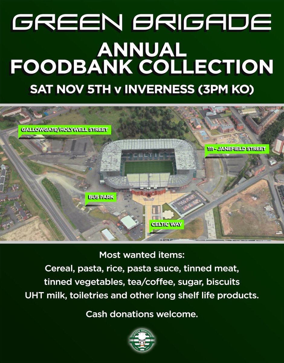 Food Collections - The Celtic Wiki Food Collections - The Celtic Wiki