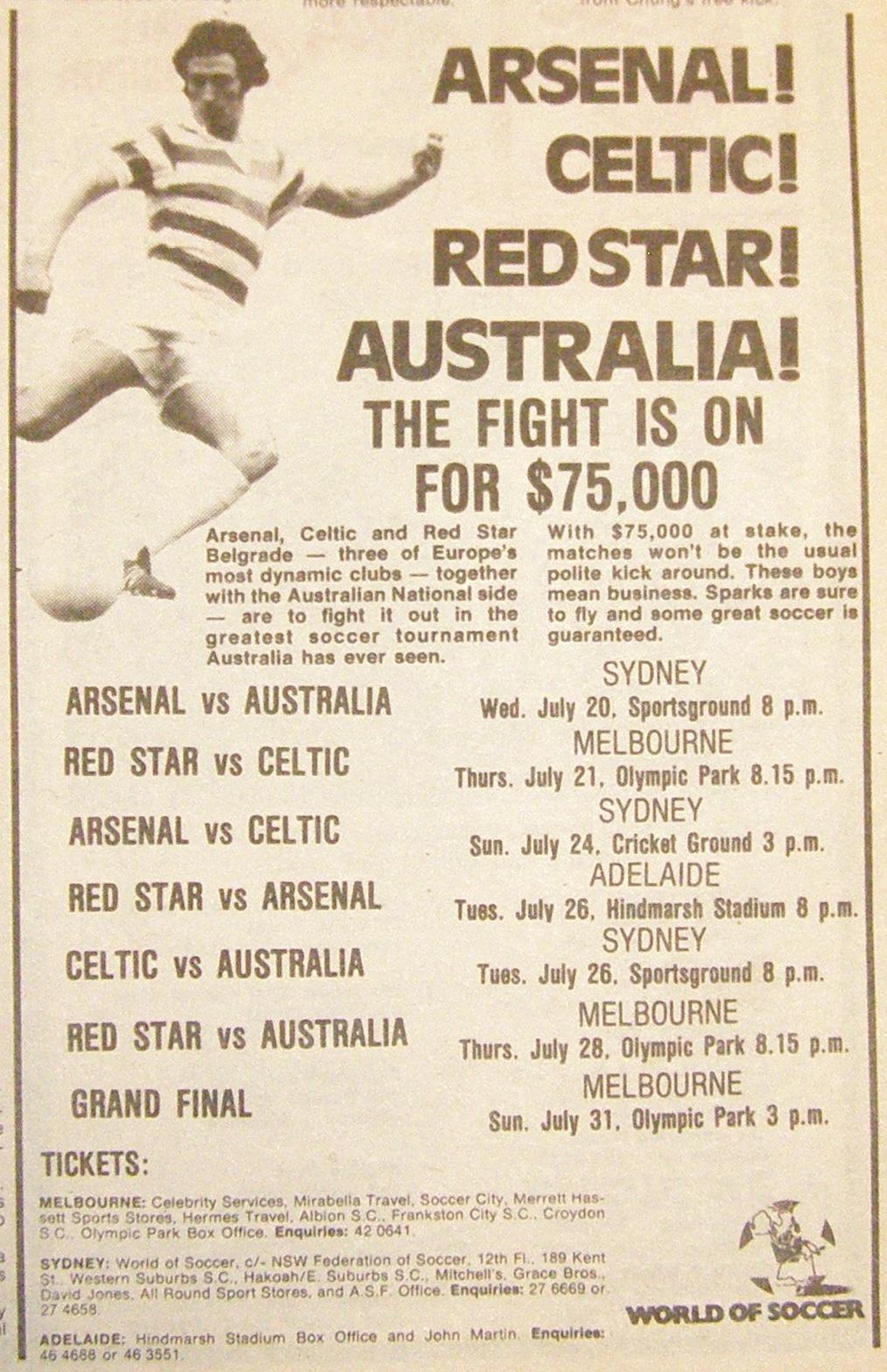Australia Tour - 1977 Australia Tour - 1977