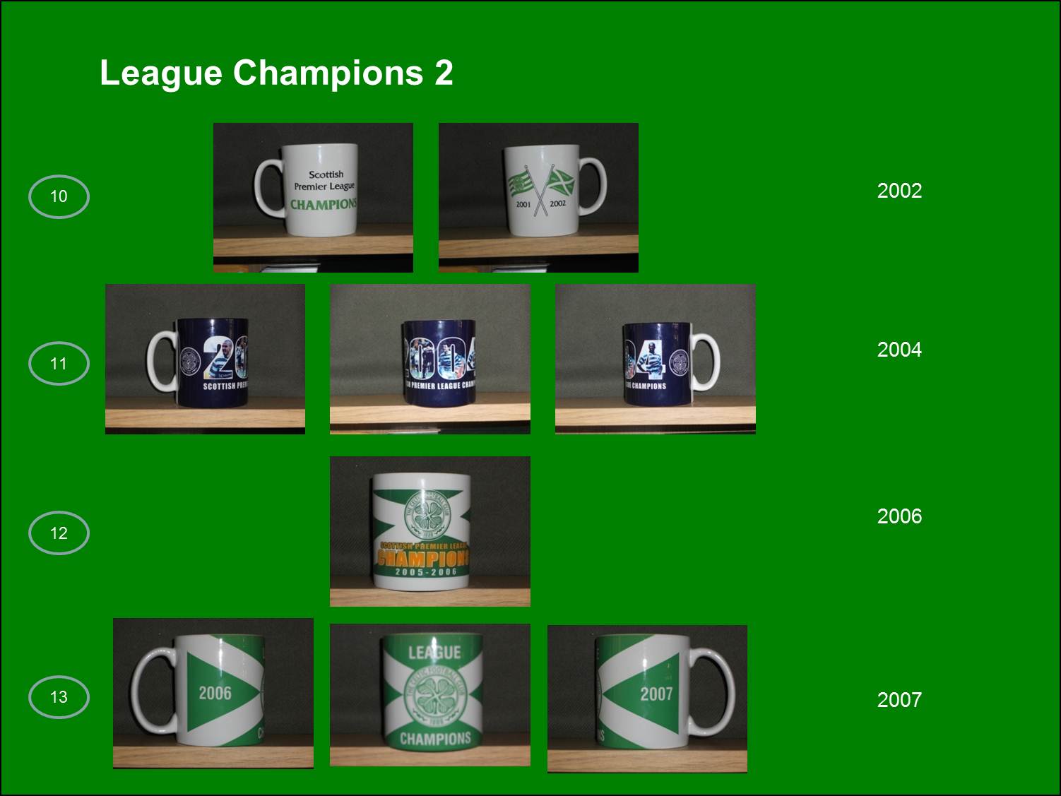 Celtic Collectables - Mugs - Pic Celtic Collectables - Mugs - Pic