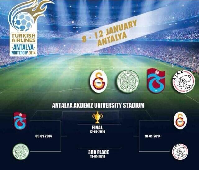 Antalya Cup - Pic Antalya Cup - Pic
