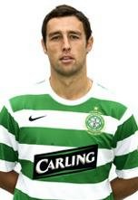2nd Scott McDonald - 3370 pts 2nd Scott McDonald - 3370 pts